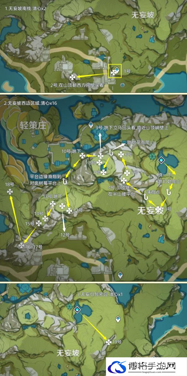 原神4.4魈突破材料在哪-十分钟168朵清心快速采集攻略图二 原神4.4魈突破材料在哪-十分钟168朵清心快速采集攻略图二