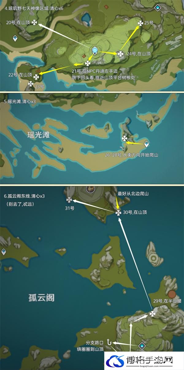 原神4.4魈突破材料在哪-十分钟168朵清心快速采集攻略图三 原神4.4魈突破材料在哪-十分钟168朵清心快速采集攻略图三