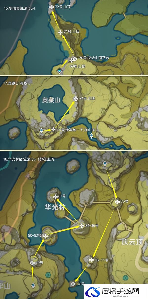 原神4.4魈突破材料在哪-十分钟168朵清心快速采集攻略图七 原神4.4魈突破材料在哪-十分钟168朵清心快速采集攻略图七