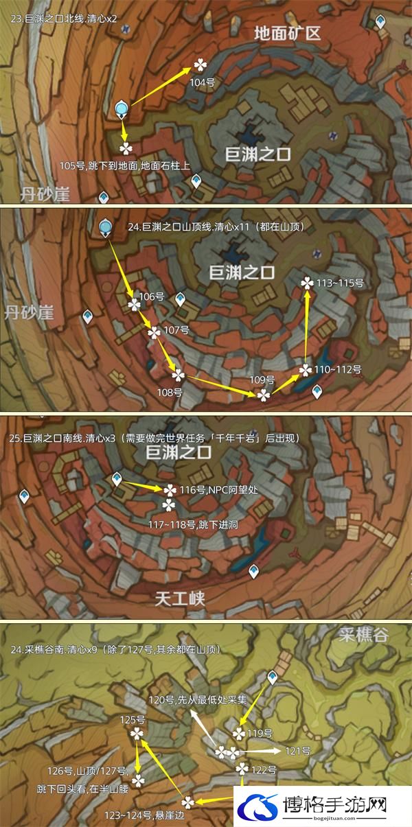 原神4.4魈突破材料在哪-十分钟168朵清心快速采集攻略图九 原神4.4魈突破材料在哪-十分钟168朵清心快速采集攻略图九