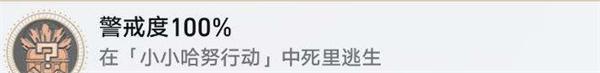 崩坏星穹铁道2.0小小哈努行动解密怎么过-小小哈努行动4处解密详细教程得攻略图二十一 崩坏星穹铁道2.0小小哈努行动解密怎么过-小小哈努行动4处解密详细教程得攻略图二十一