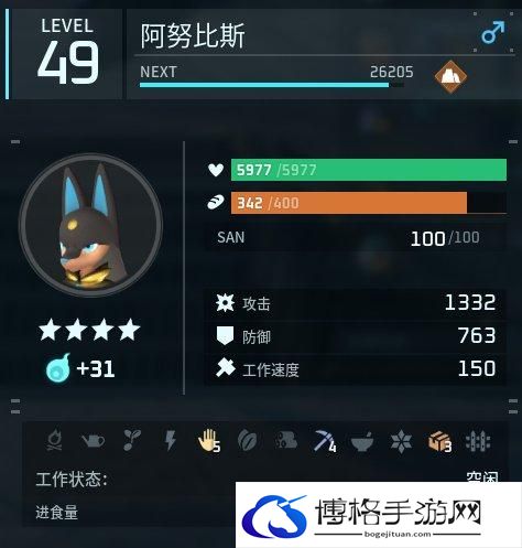 《幻兽帕鲁》各工种最高级帕鲁是谁 各工种最高级帕鲁介绍