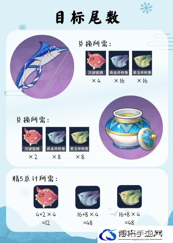 原神竭泽及原海鱼油获取方法一览 原神竭泽及原海鱼油怎么获取