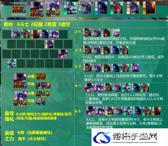 云顶之弈s9.5驯兽师尼菈阵容攻略