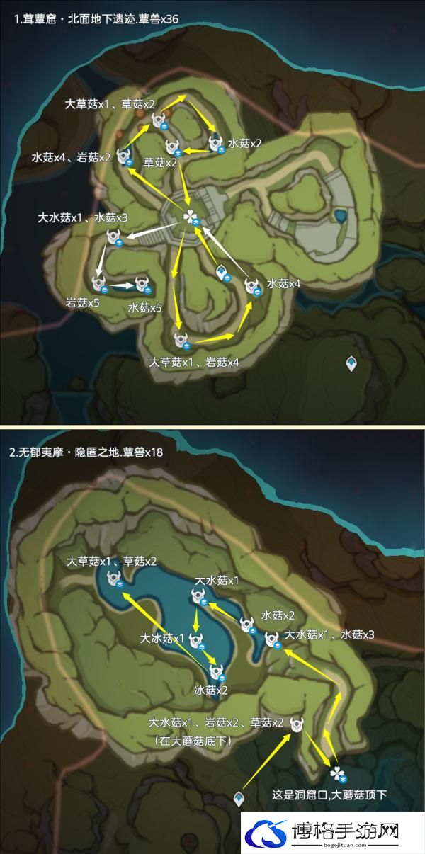 原神4.4草神蕈兽孢子突破材料怎么收集-蕈兽孢子高效率讨伐路线图三 原神4.4草神蕈兽孢子突破材料怎么收集-蕈兽孢子高效率讨伐路线图三