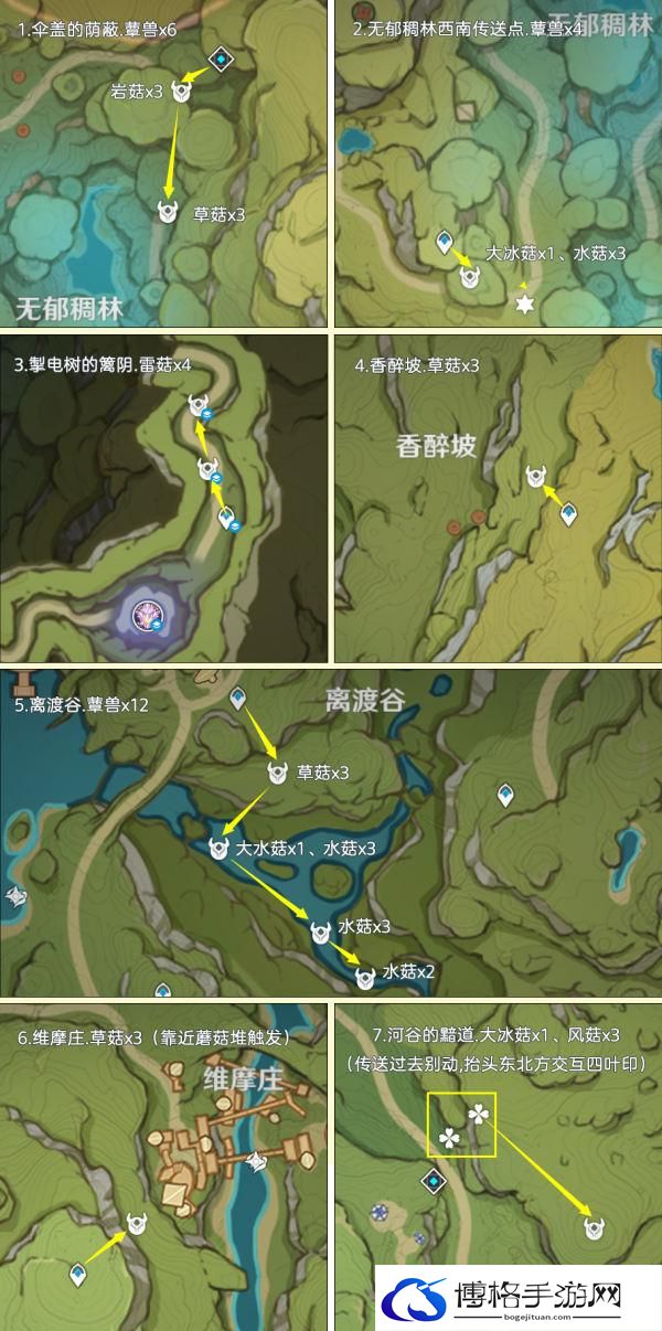 原神4.4草神蕈兽孢子突破材料怎么收集-蕈兽孢子高效率讨伐路线图四 原神4.4草神蕈兽孢子突破材料怎么收集-蕈兽孢子高效率讨伐路线图四