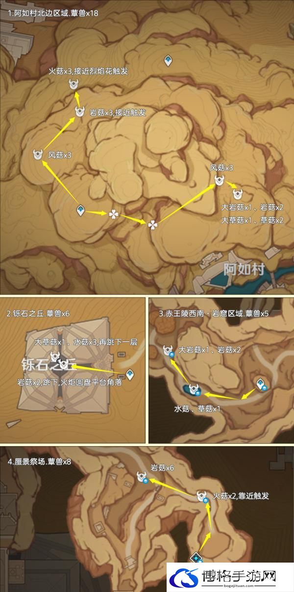 原神4.4草神蕈兽孢子突破材料怎么收集-蕈兽孢子高效率讨伐路线图九 原神4.4草神蕈兽孢子突破材料怎么收集-蕈兽孢子高效率讨伐路线图九