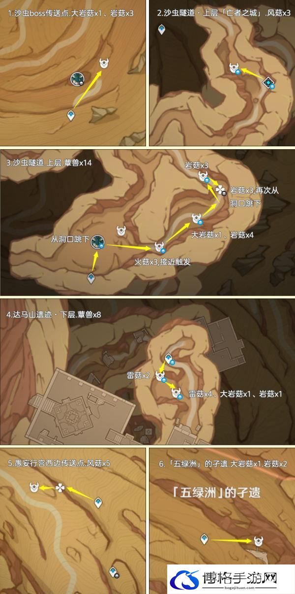 原神4.4草神蕈兽孢子突破材料怎么收集-蕈兽孢子高效率讨伐路线图十一 原神4.4草神蕈兽孢子突破材料怎么收集-蕈兽孢子高效率讨伐路线图十一