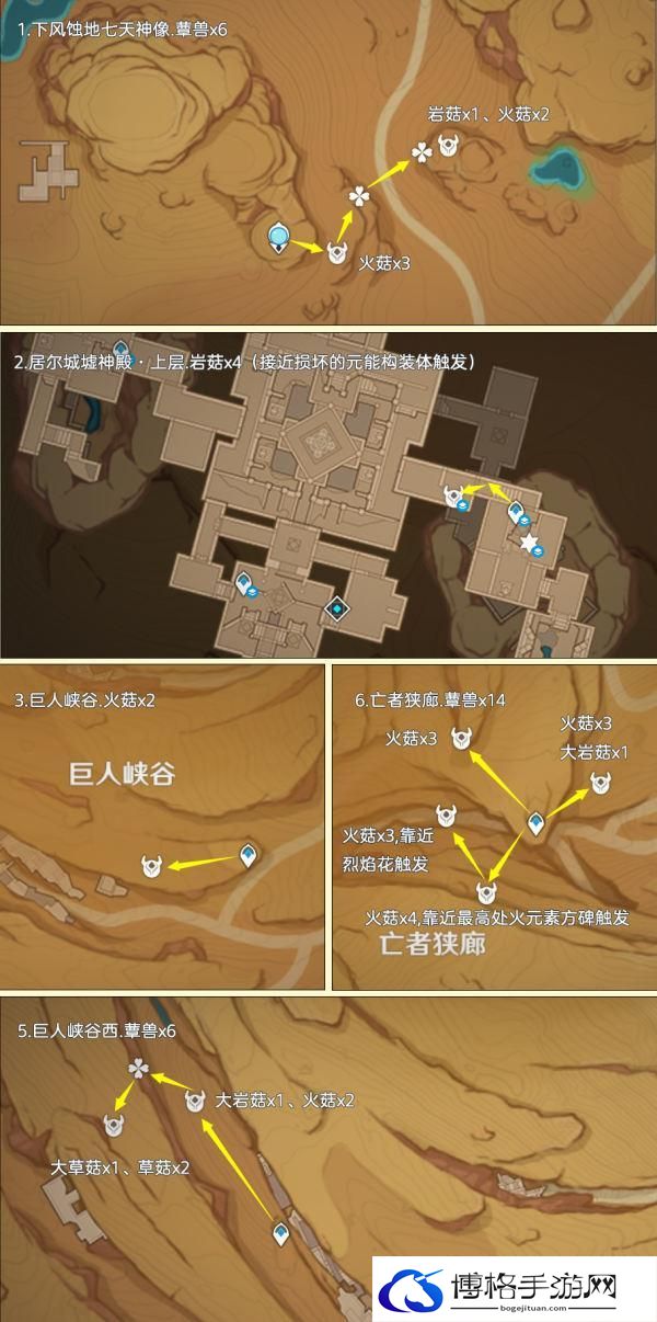 原神4.4草神蕈兽孢子突破材料怎么收集-蕈兽孢子高效率讨伐路线图十 原神4.4草神蕈兽孢子突破材料怎么收集-蕈兽孢子高效率讨伐路线图十