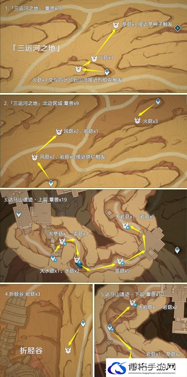 原神4.4草神蕈兽孢子突破材料怎么收集-蕈兽孢子高效率讨伐路线图十二 原神4.4草神蕈兽孢子突破材料怎么收集-蕈兽孢子高效率讨伐路线图十二