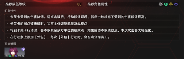 崩坏星穹铁道1.6虚境味探绝望模式怎么过-虚境味探探绝望模式摆烂打法通关流程攻略图三 崩坏星穹铁道1.6虚境味探绝望模式怎么过-虚境味探探绝望模式摆烂打法通关流程攻略图三