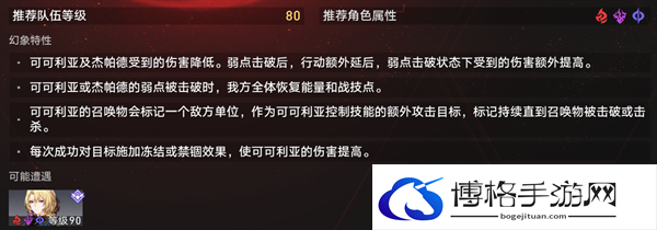 崩坏星穹铁道1.6虚境味探绝望模式怎么过-虚境味探探绝望模式摆烂打法通关流程攻略图六 崩坏星穹铁道1.6虚境味探绝望模式怎么过-虚境味探探绝望模式摆烂打法通关流程攻略图六