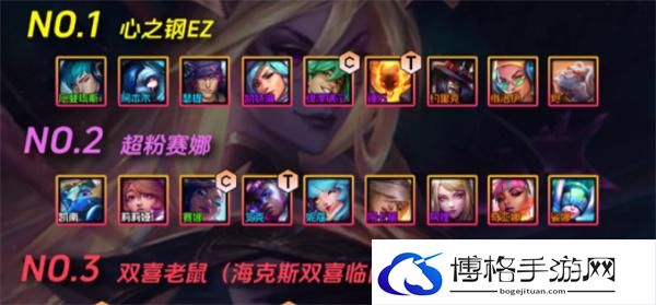 云顶之弈上分最稳的阵容有哪些-云顶之弈四大最稳上分阵容推荐