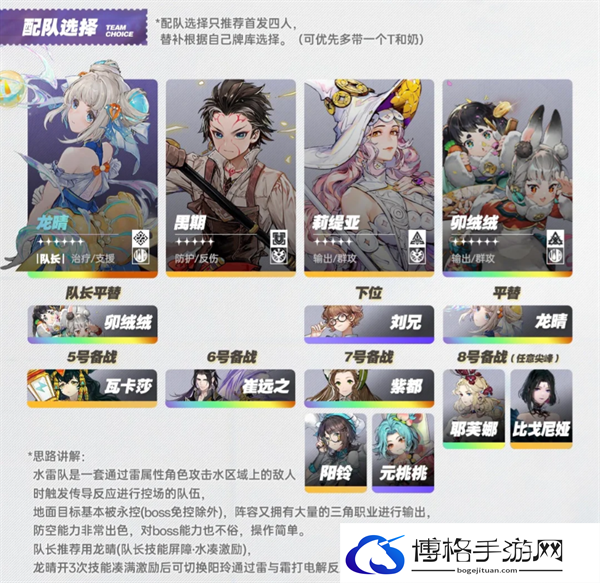 白荆回廊水雷队怎么配队-水雷队阵容搭配推荐图二
