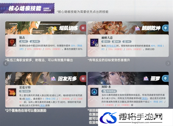 白荆回廊水雷队怎么配队-水雷队阵容搭配推荐图四