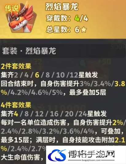 最后的原始人灵兽套装攻略