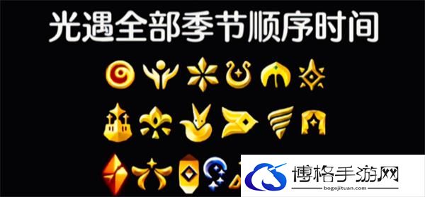 光遇经历过多少季节-光遇2024最新20个季节顺序统计图一