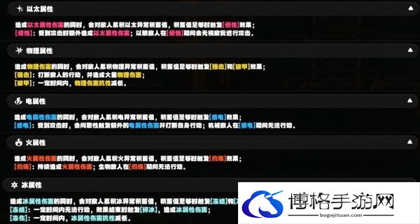 绝区零全属性异常效果一览