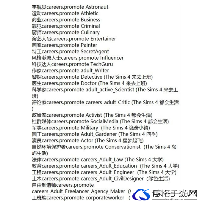 模拟人生4全秘籍一览表2023图五