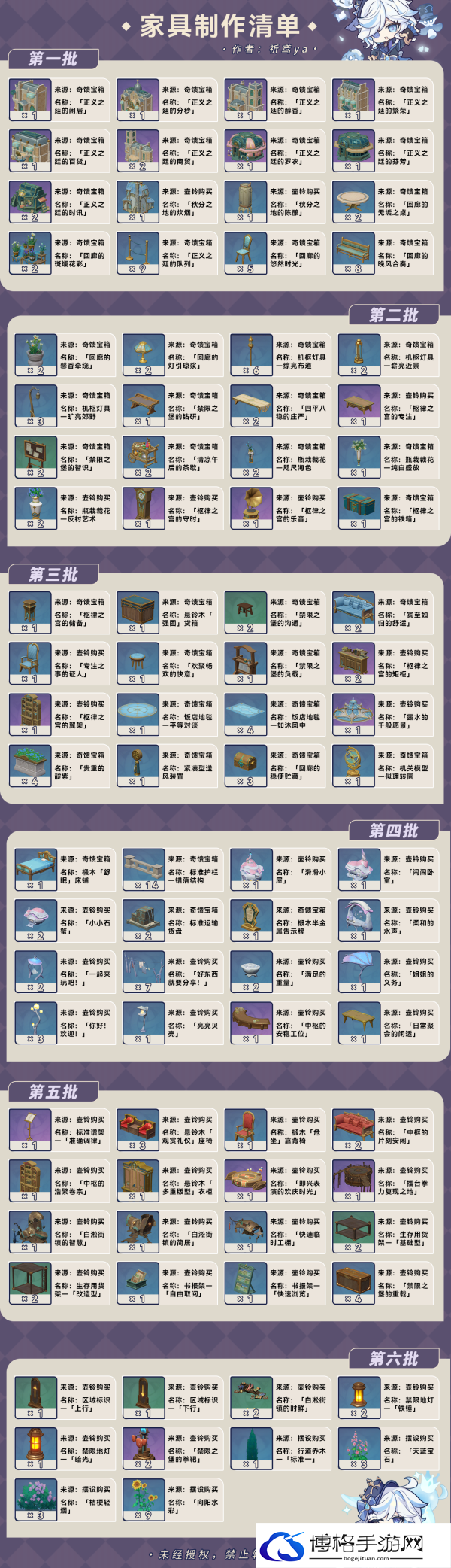 原神4.3枫丹家具套装都怎么获得-家具套装获得汇总图二