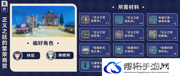 原神4.3枫丹家具套装都怎么获得-家具套装获得汇总图五 原神4.3枫丹家具套装都怎么获得-家具套装获得汇总图五