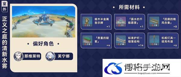 原神4.3枫丹家具套装都怎么获得-家具套装获得汇总图六 原神4.3枫丹家具套装都怎么获得-家具套装获得汇总图六
