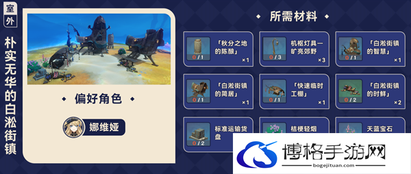 原神4.3枫丹家具套装都怎么获得-家具套装获得汇总图七 原神4.3枫丹家具套装都怎么获得-家具套装获得汇总图七