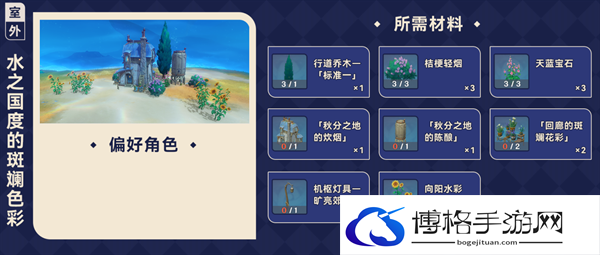 原神4.3枫丹家具套装都怎么获得-家具套装获得汇总图十 原神4.3枫丹家具套装都怎么获得-家具套装获得汇总图十