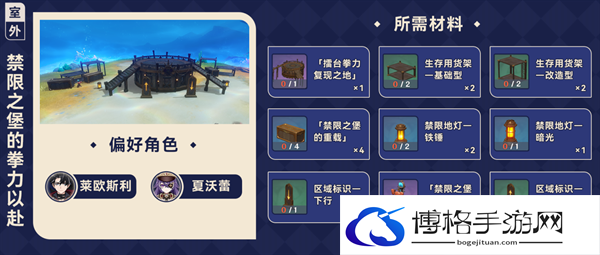 原神4.3枫丹家具套装都怎么获得-家具套装获得汇总图九 原神4.3枫丹家具套装都怎么获得-家具套装获得汇总图九