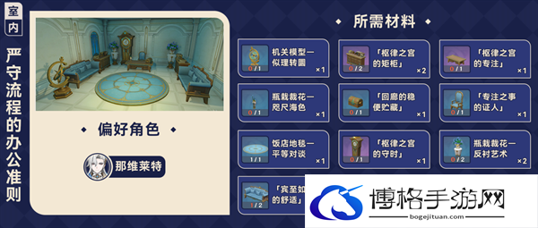 原神4.3枫丹家具套装都怎么获得-家具套装获得汇总图十二 原神4.3枫丹家具套装都怎么获得-家具套装获得汇总图十二