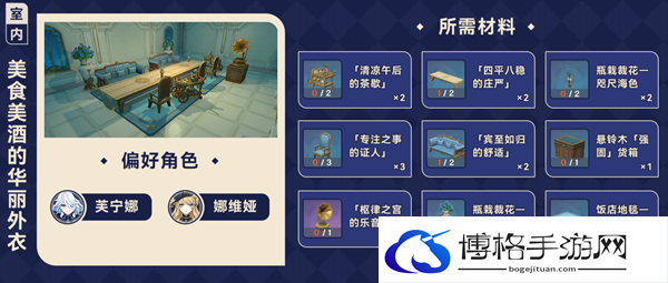 原神4.3枫丹家具套装都怎么获得-家具套装获得汇总图十三 原神4.3枫丹家具套装都怎么获得-家具套装获得汇总图十三