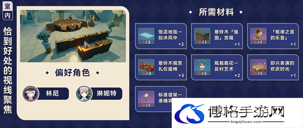 原神4.3枫丹家具套装都怎么获得-家具套装获得汇总图十四 原神4.3枫丹家具套装都怎么获得-家具套装获得汇总图十四