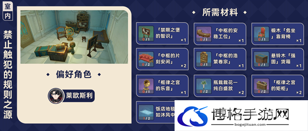原神4.3枫丹家具套装都怎么获得-家具套装获得汇总图十六 原神4.3枫丹家具套装都怎么获得-家具套装获得汇总图十六