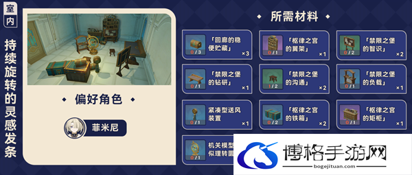 原神4.3枫丹家具套装都怎么获得-家具套装获得汇总图十五 原神4.3枫丹家具套装都怎么获得-家具套装获得汇总图十五