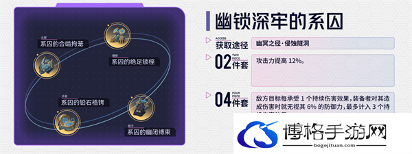 崩坏星穹铁道2.0黑天鹅如何配队-黑天鹅配队攻略图三 崩坏星穹铁道2.0黑天鹅如何配队-黑天鹅配队攻略图三
