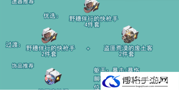 崩坏星穹铁道饮月君培养攻略