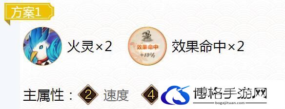 阴阳师食梦貘御魂搭配介绍2023