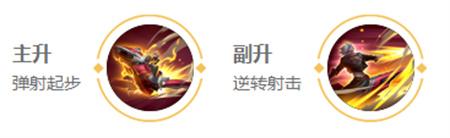 王者荣耀戈娅出装攻略分享