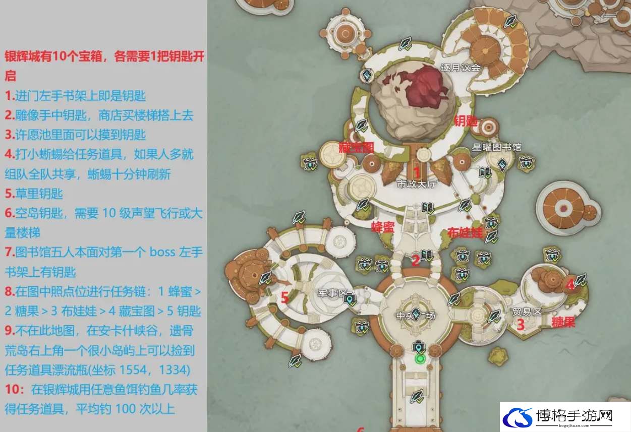 塔瑞斯世界银辉城宝箱位置大全-副本战斗策略与技巧