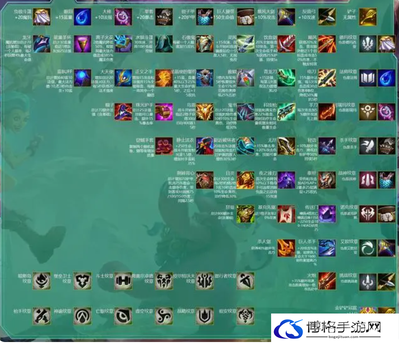 云顶之弈s9装备合成图-s9装备合成表合集