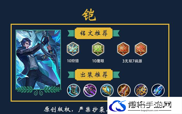 王者荣耀凯万爆流装备和铭文
