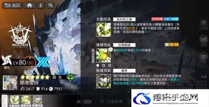 白夜极光森队无冕之王娜席里丝攻略