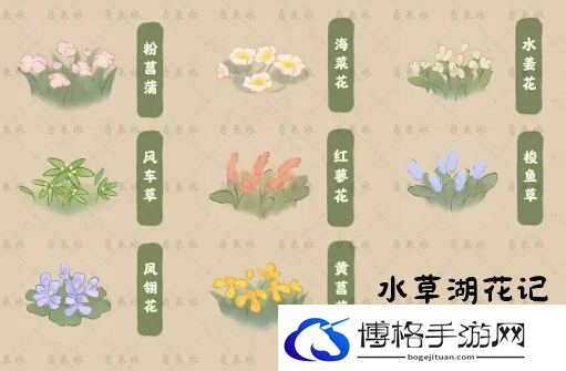 桃源深处有人家天池录收集图鉴大全：图三