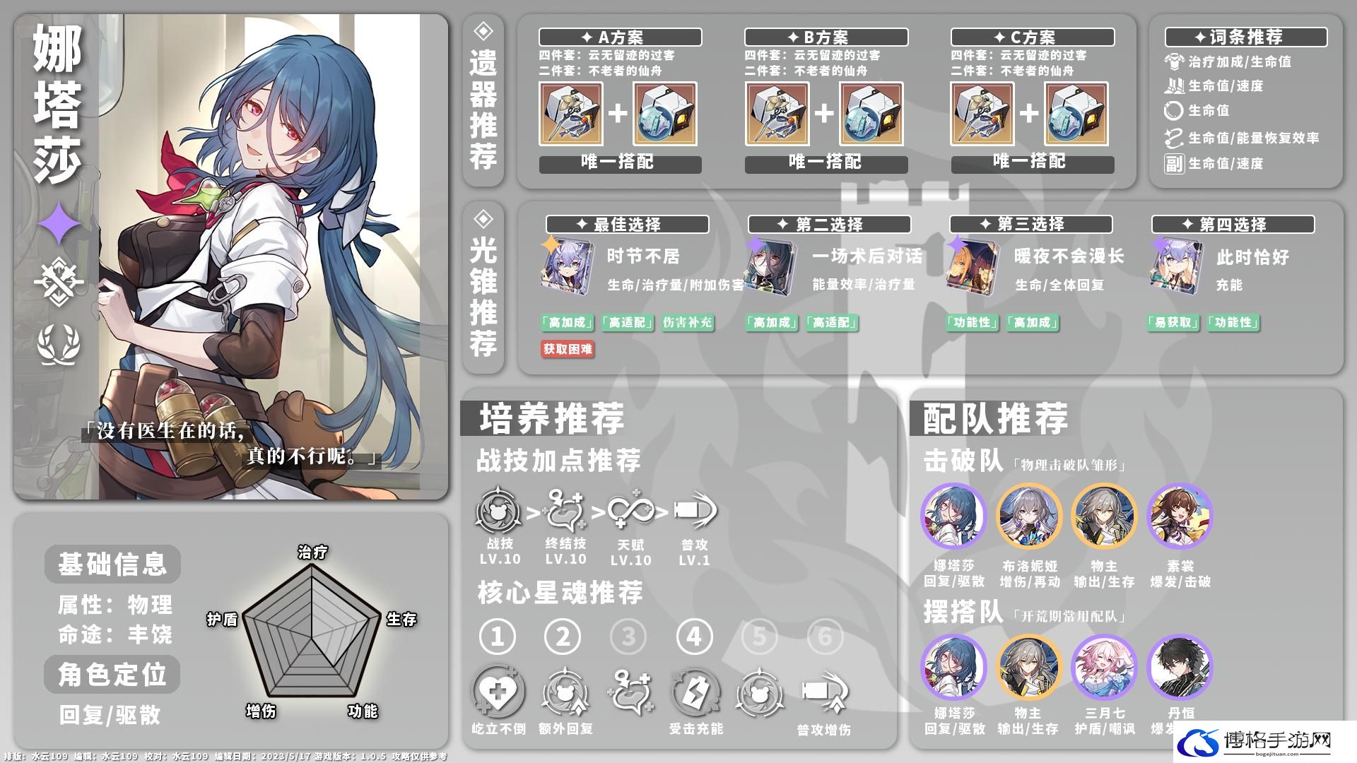 崩坏星穹铁道角色养成配队一图流物理系攻略