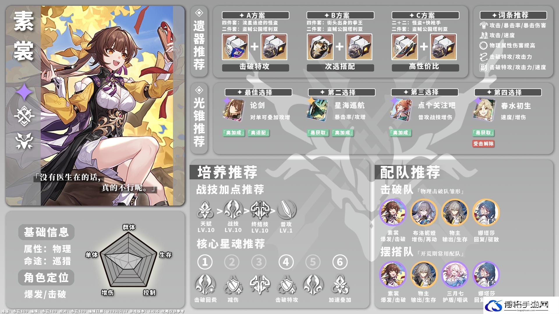 崩坏星穹铁道角色养成配队一图流物理系攻略