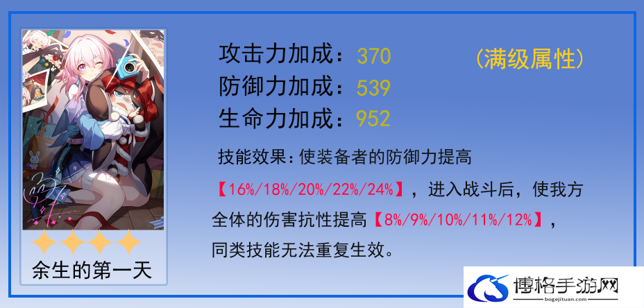《崩坏星穹铁道》景元专武抽取建议