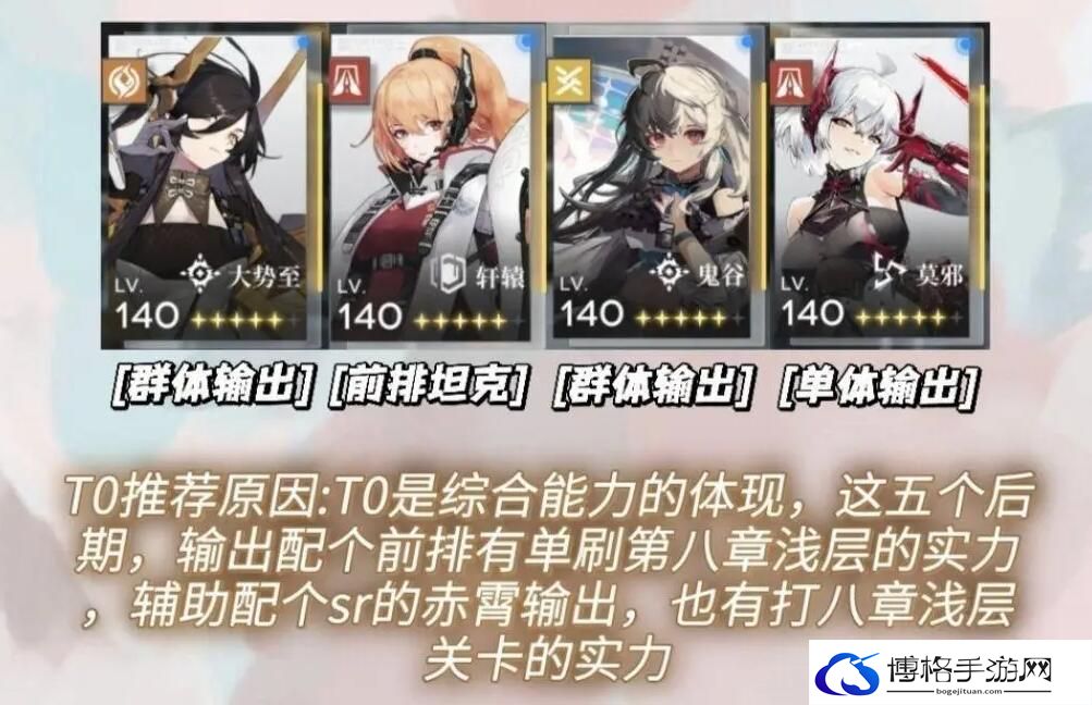 《行界》角色强度排行一览