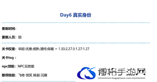 奇迹暖暖真实身份搭配攻略 真实身份高分搭配推荐