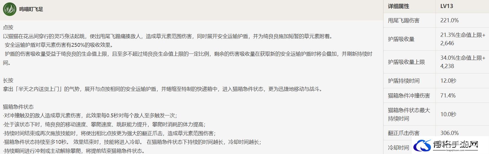 原神绮良良的全面解析攻略