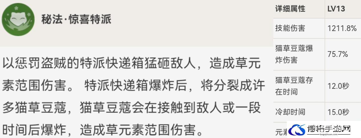 原神绮良良的全面解析攻略